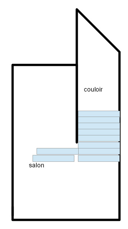 Seuil De Porte Parquet Carrelage